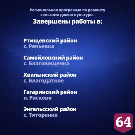 В 17 селах Саратовской области завершили ремонт домов культуры